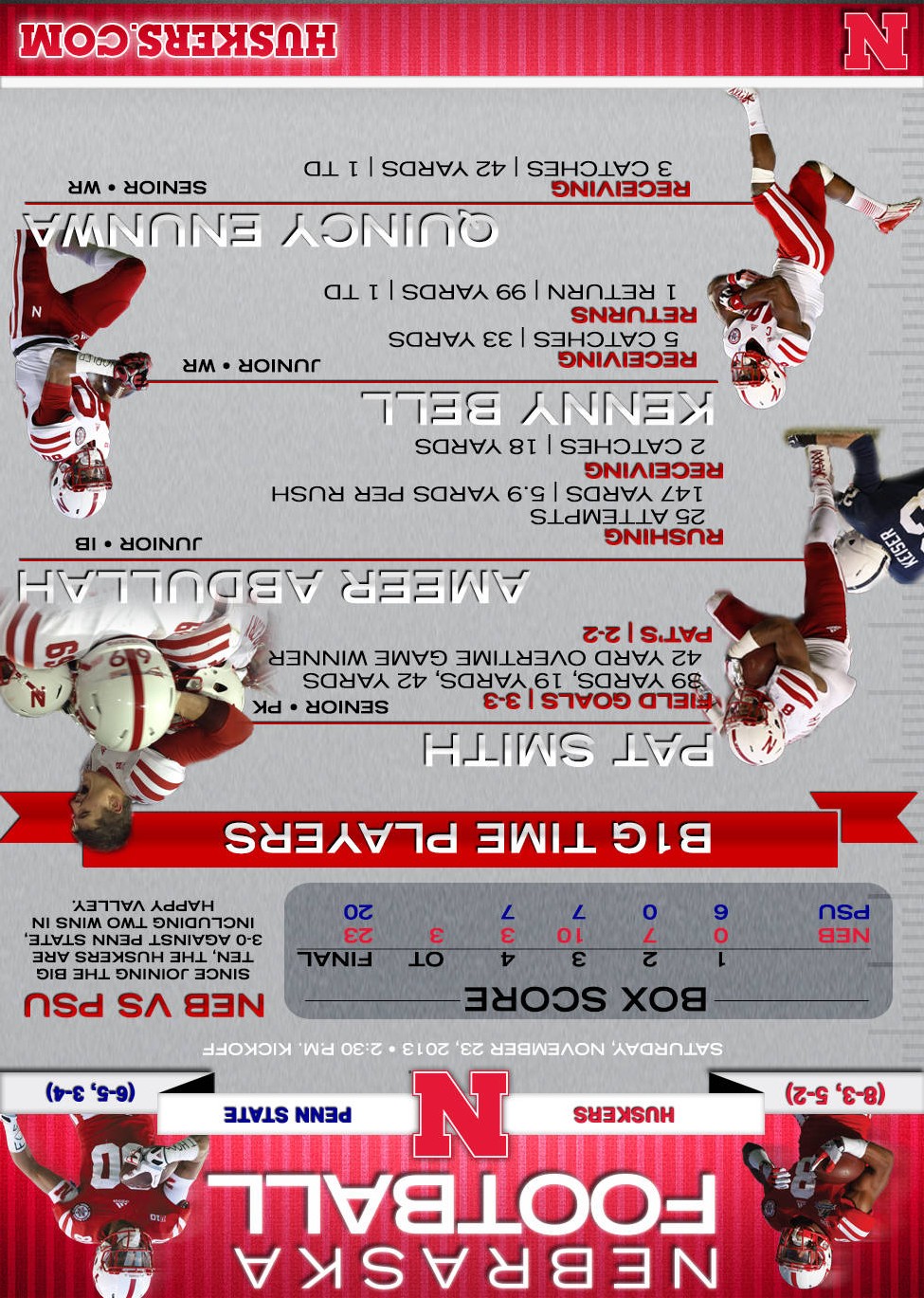 WWE's Hell in a Cell Infographic